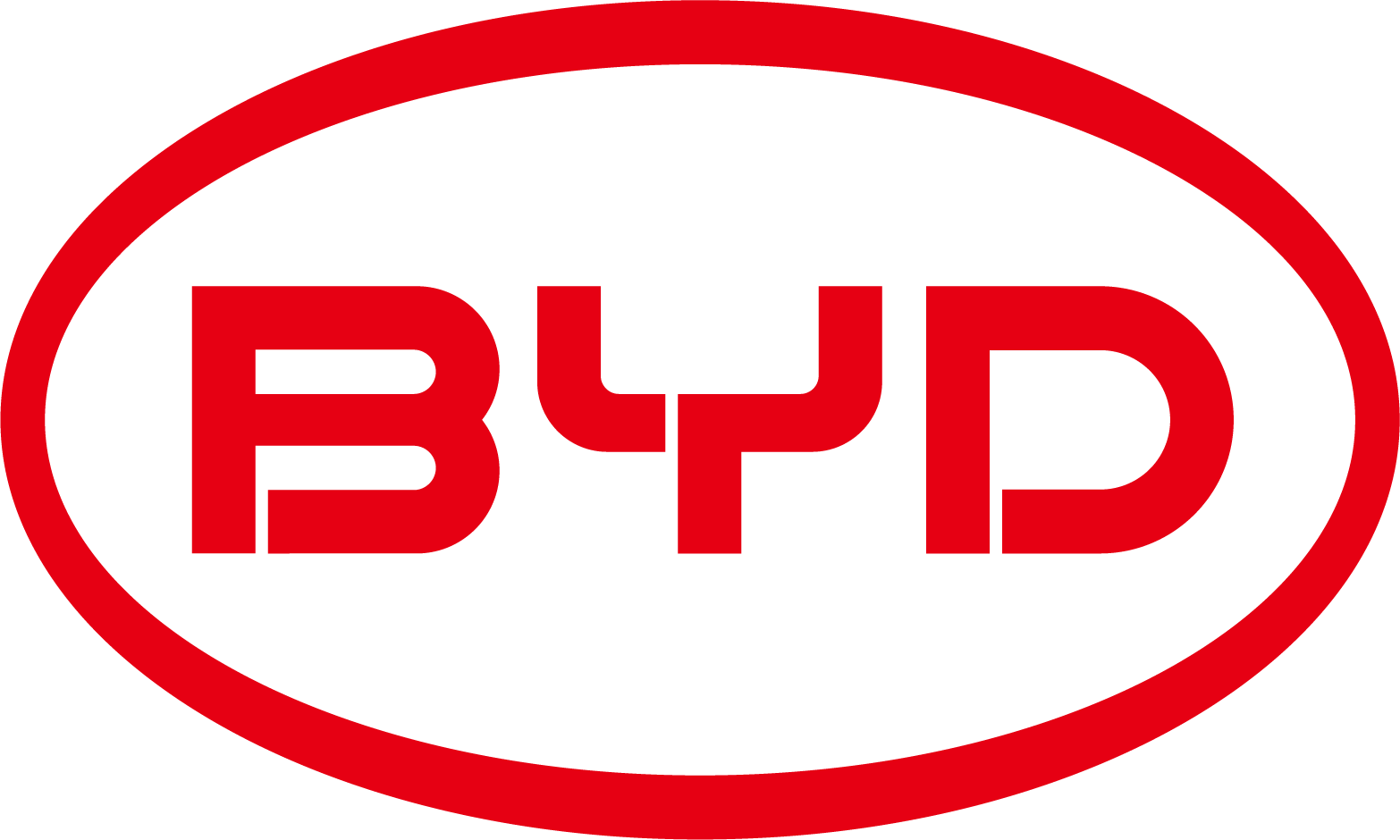 BYD